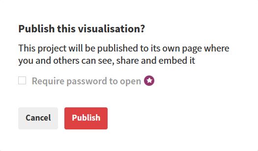 Publish Visualization Flourish Publish Visualization prompt